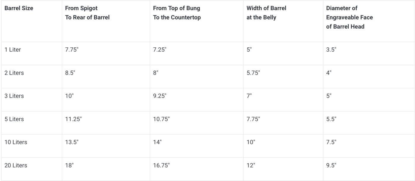 Oak Barrel Dimension Chart