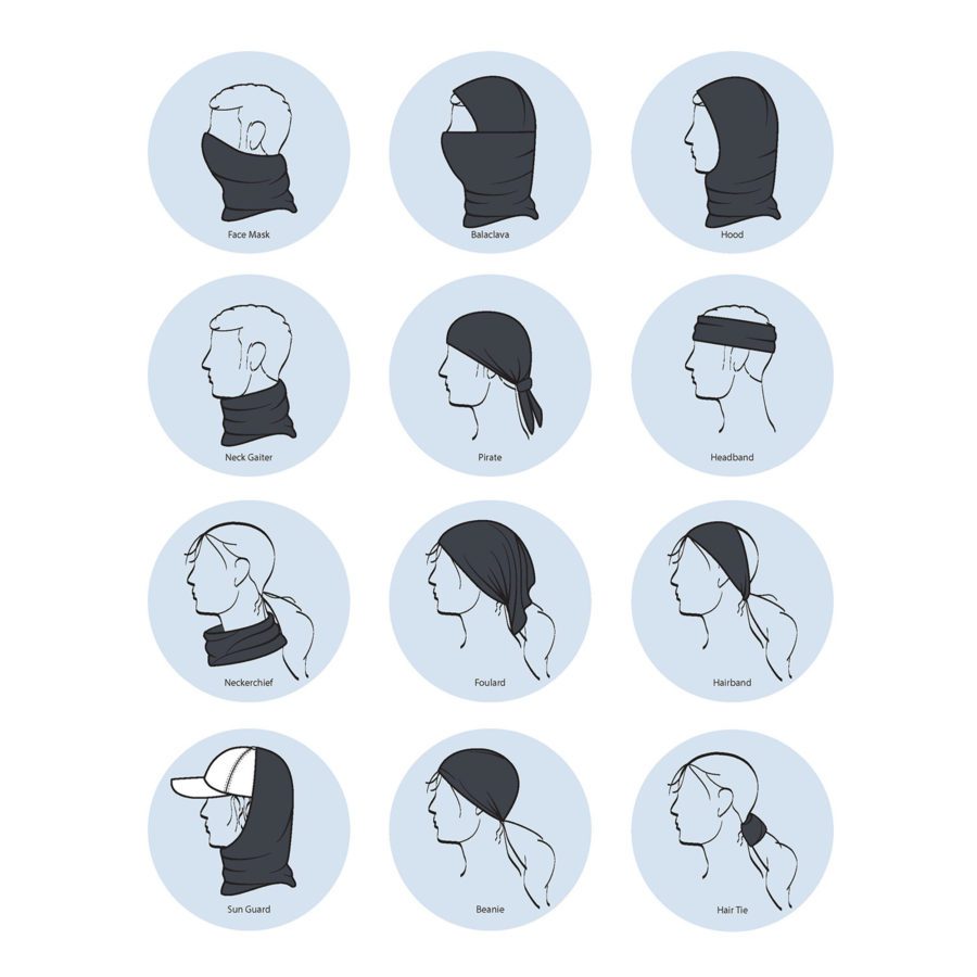 Custom Port Authority® Stretch Performance Gaiter - Image 5